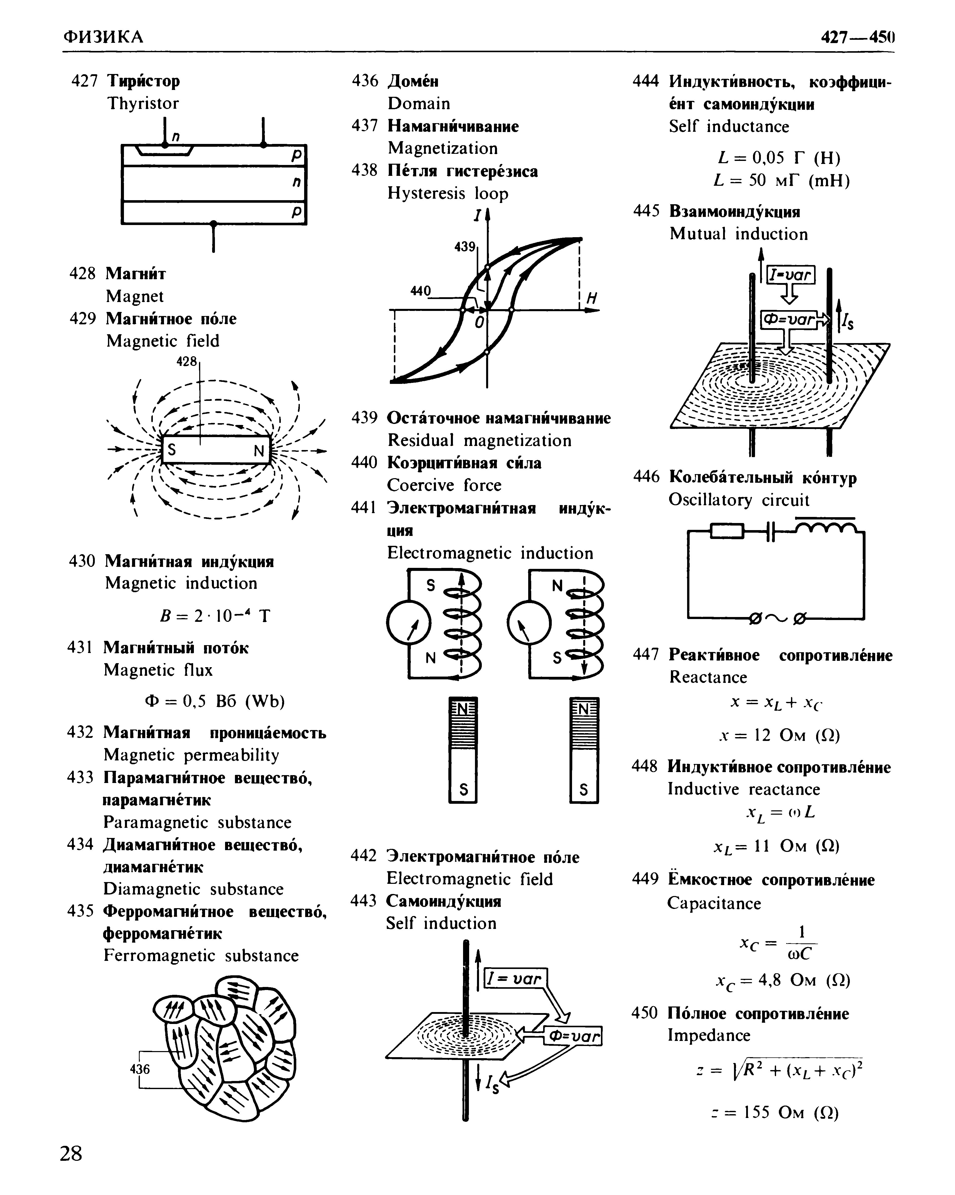 Click to enlarge image русско-английский словарь по машиностроению Владимир Шварц