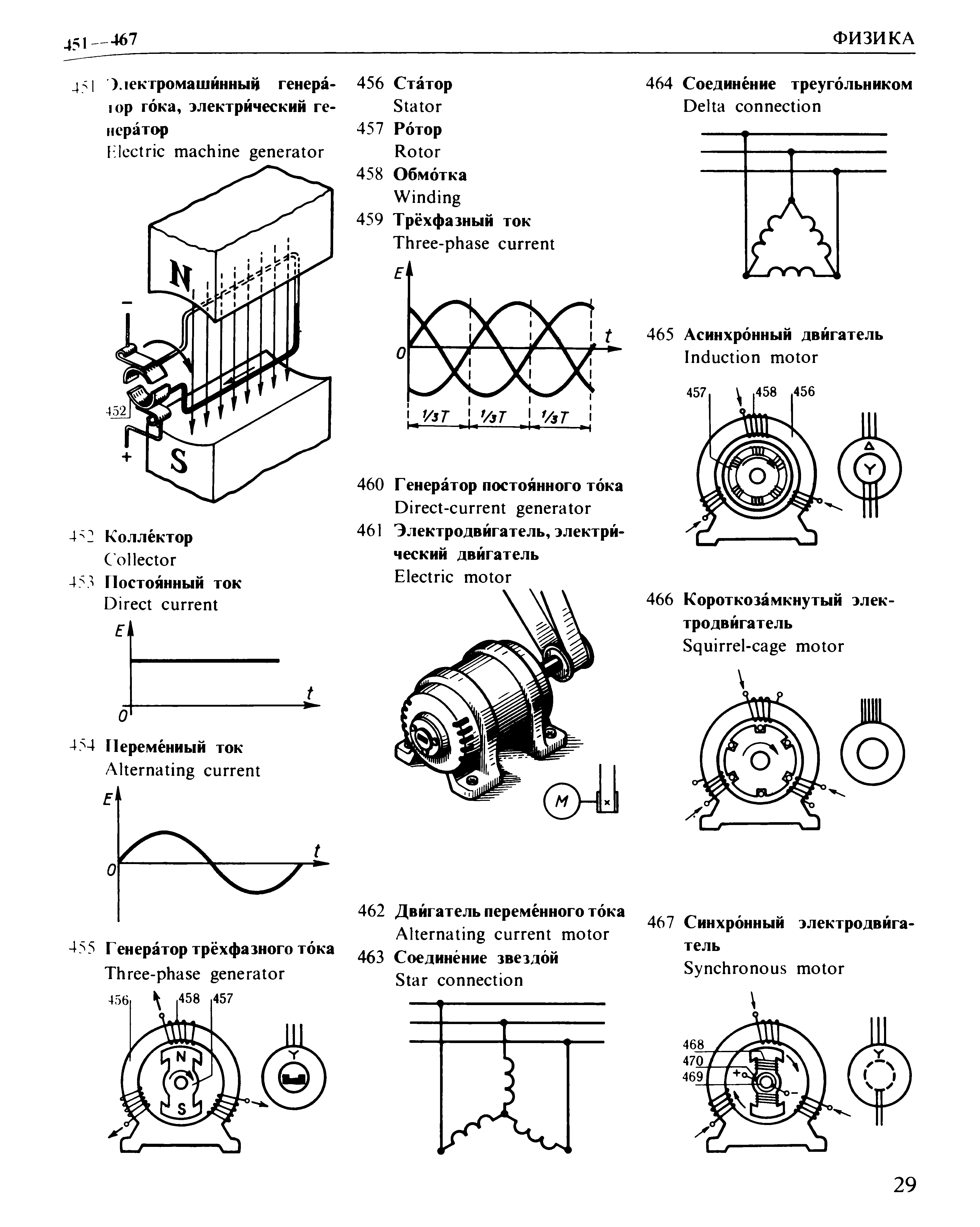 Click to enlarge image русско-английский словарь по машиностроению Владимир Шварц