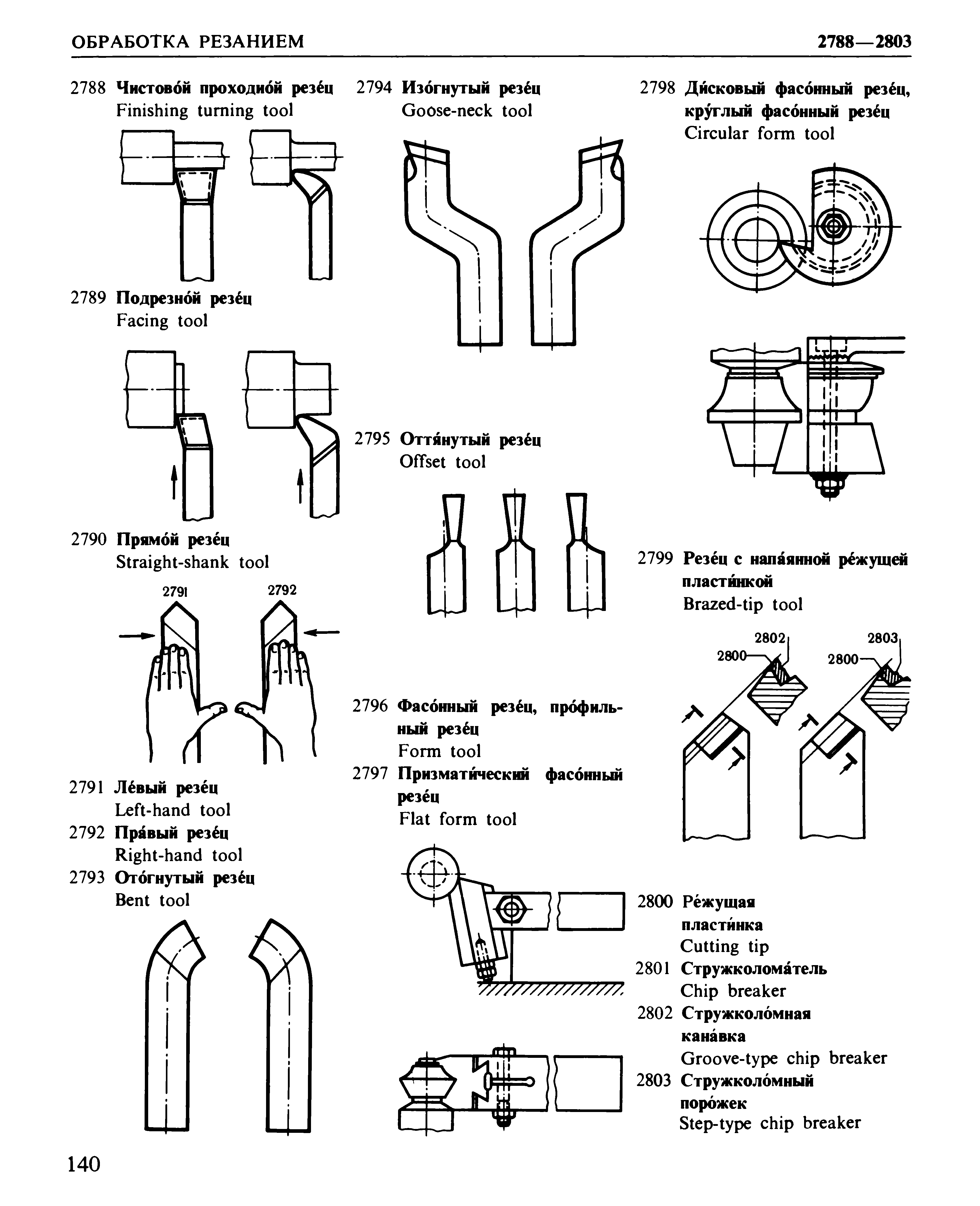 Click to enlarge image русско-английский словарь по машиностроению Владимир Шварц