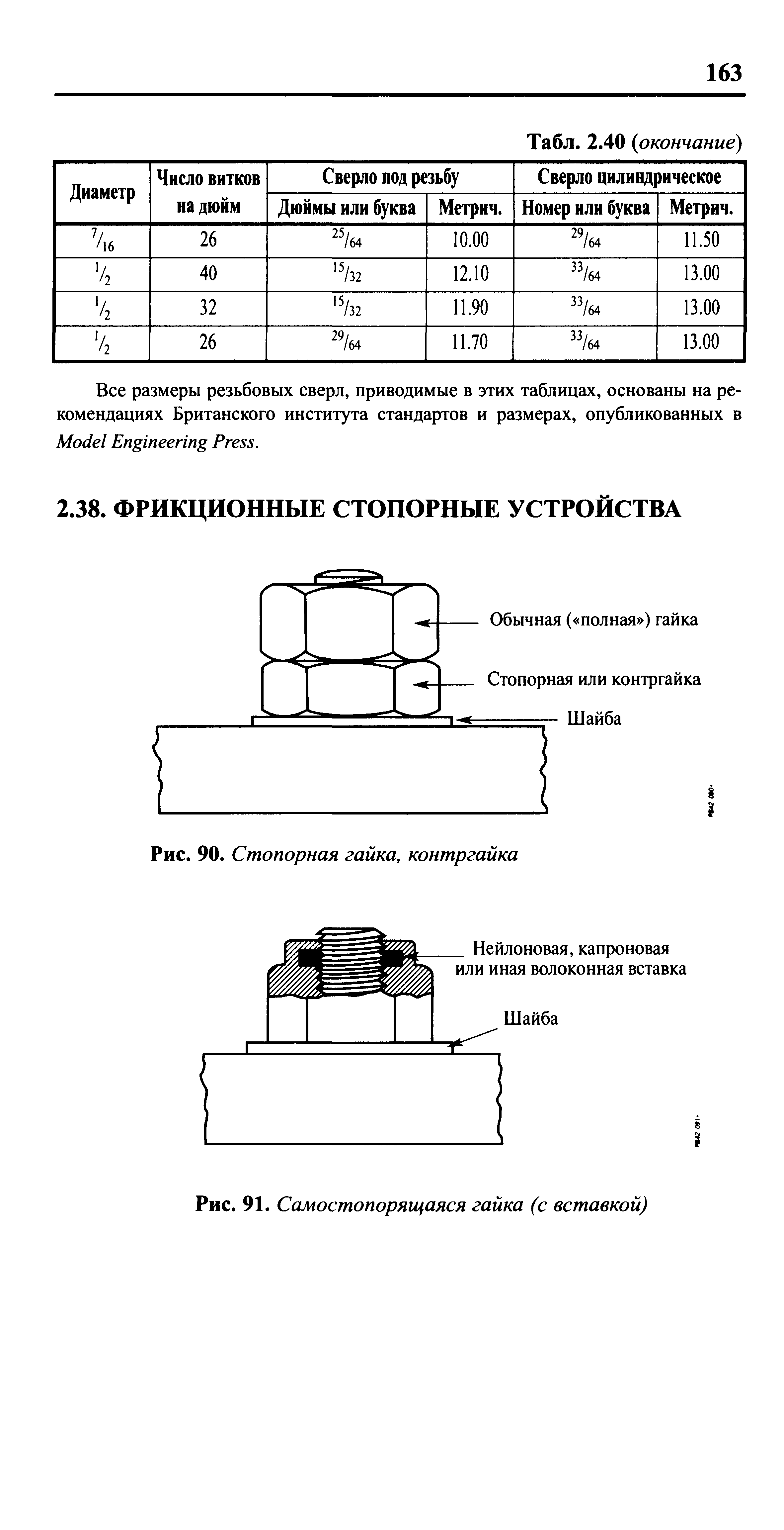 Click to enlarge image Машиностроение Разъёмные и неразъёмные соединения Режущий инструмент справочник Роджер Таймингс Roger Timings