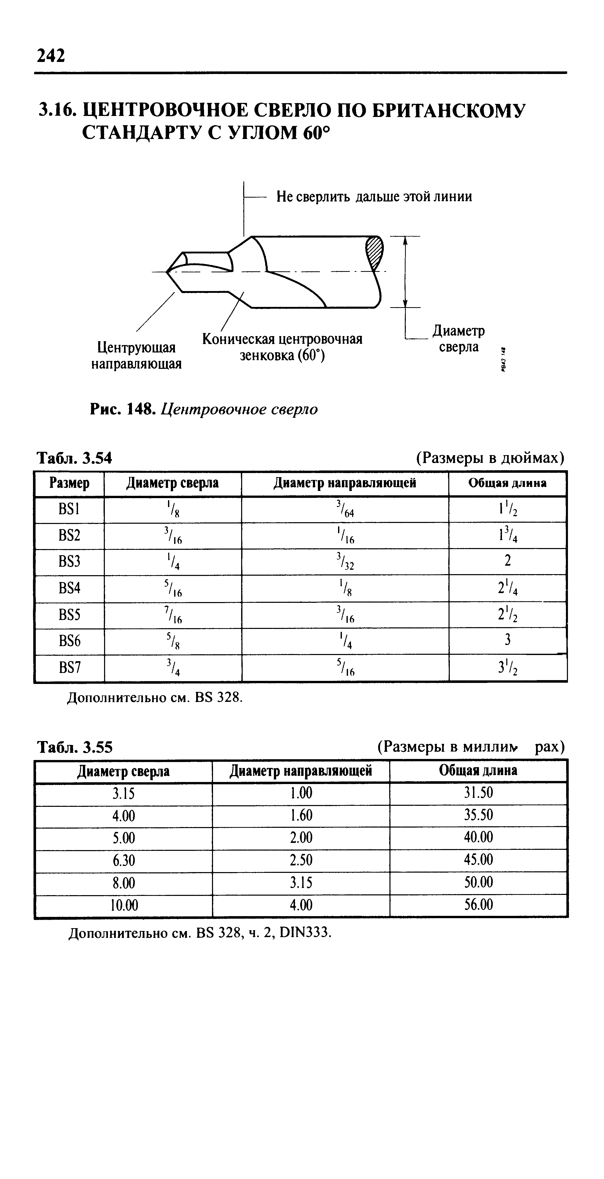 Click to enlarge image Машиностроение Разъёмные и неразъёмные соединения Режущий инструмент справочник Роджер Таймингс Roger Timings