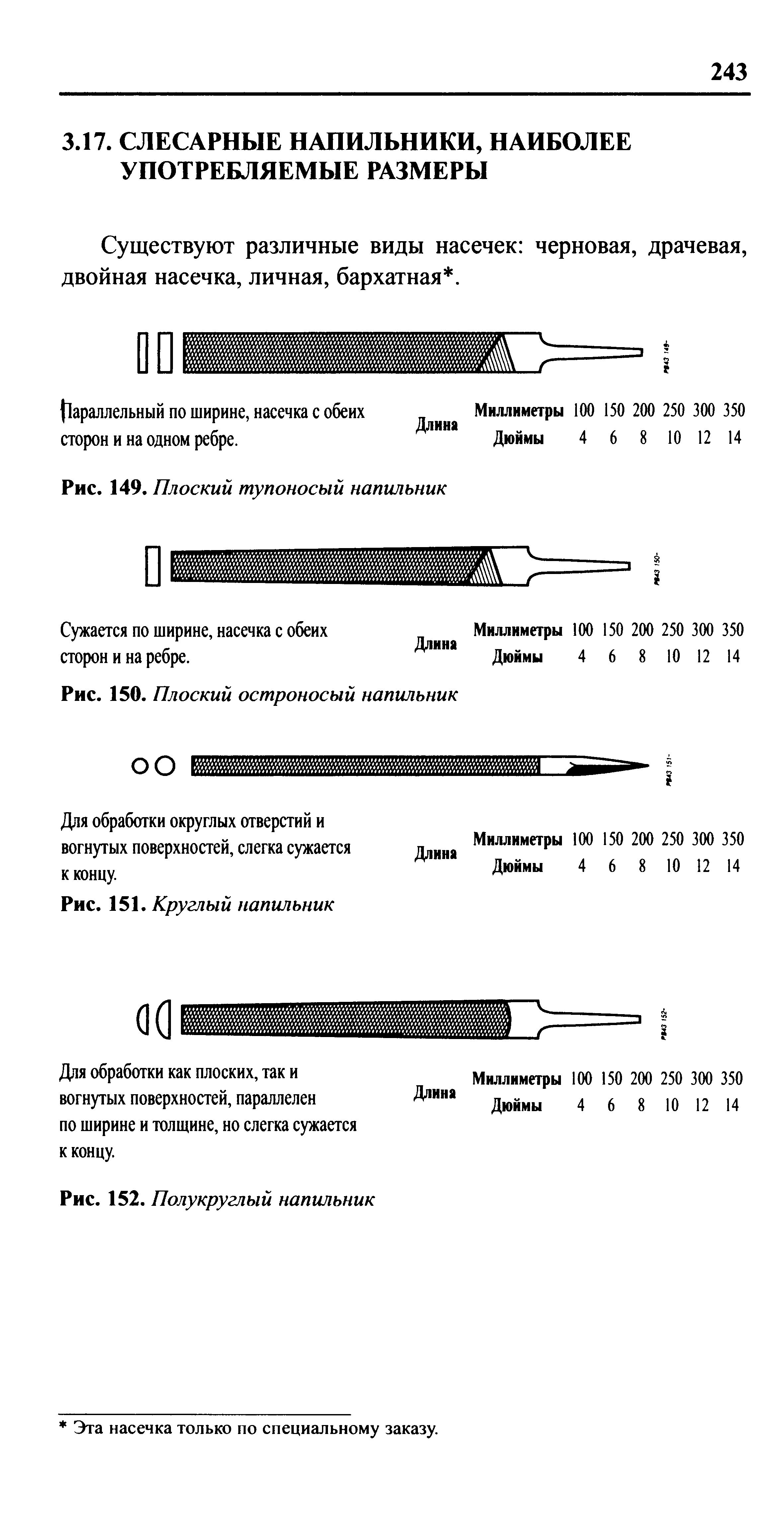 Click to enlarge image Машиностроение Разъёмные и неразъёмные соединения Режущий инструмент справочник Роджер Таймингс Roger Timings