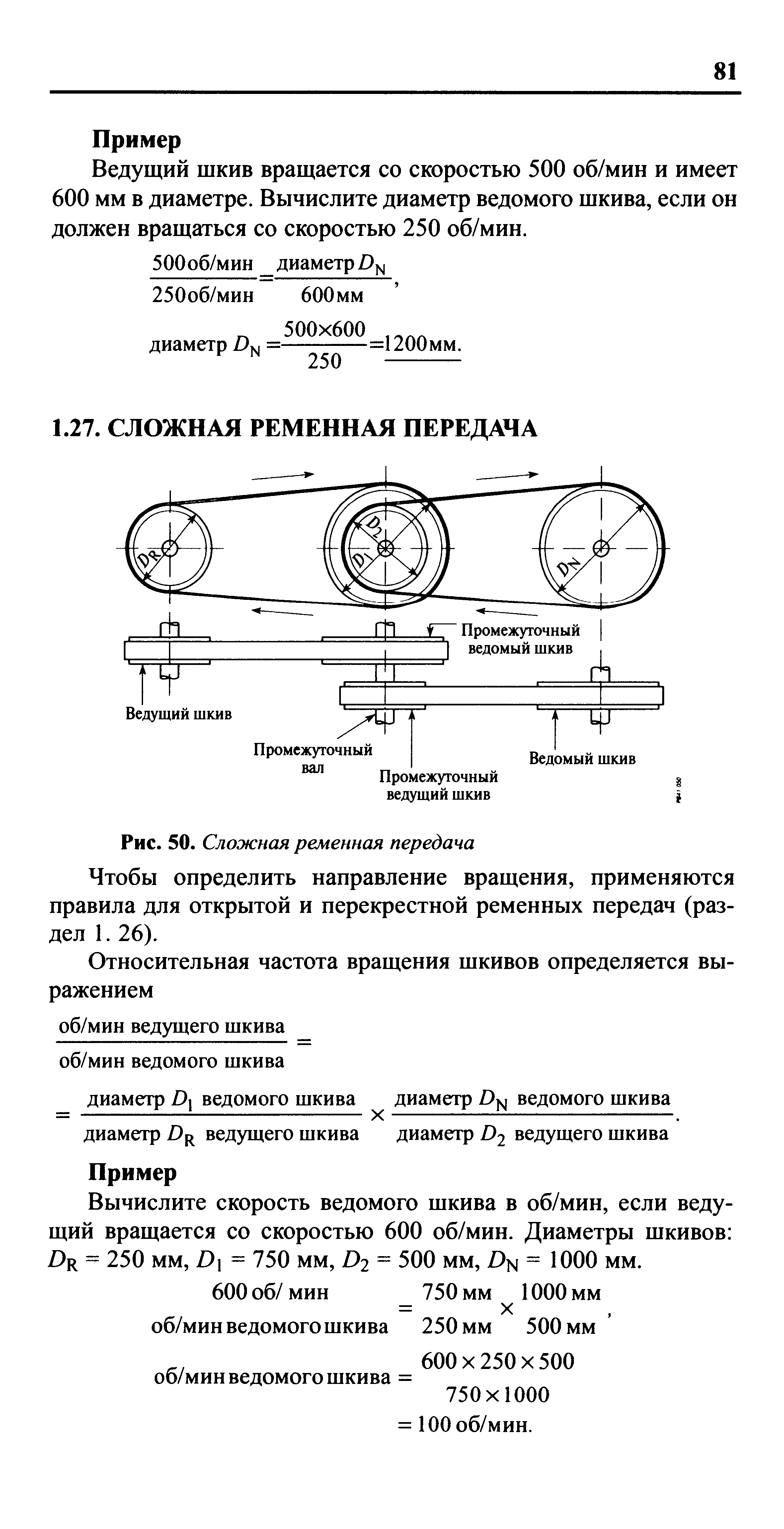 Click to enlarge image Машиностроение Разъёмные и неразъёмные соединения Режущий инструмент справочник Роджер Таймингс Roger Timings