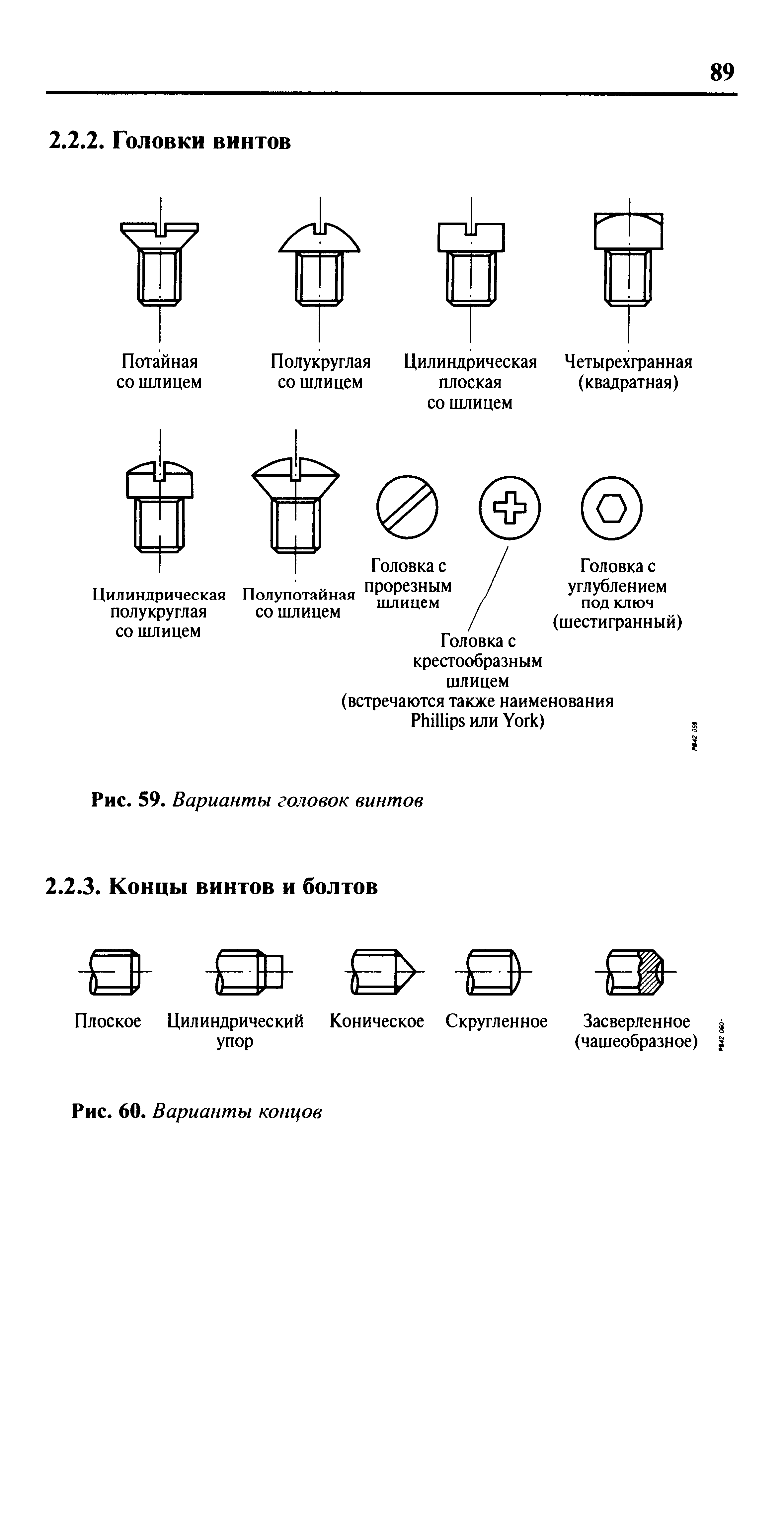 Click to enlarge image Машиностроение Разъёмные и неразъёмные соединения Режущий инструмент справочник Роджер Таймингс Roger Timings